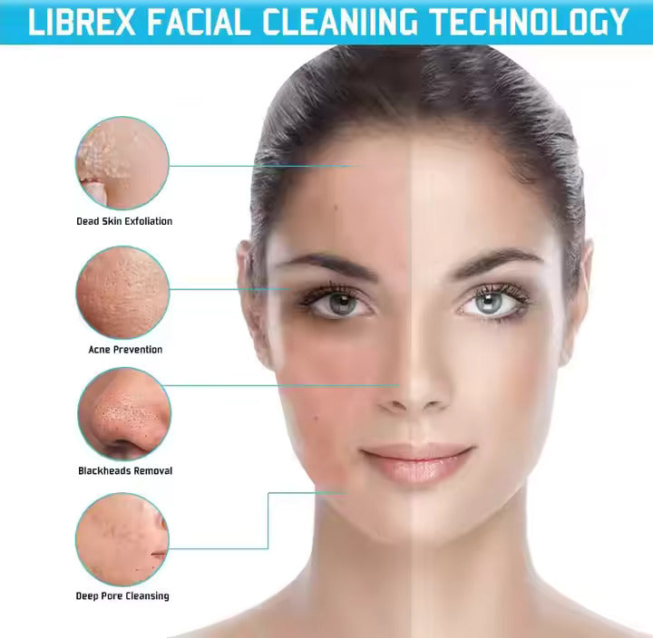 Electric Facial Cleaning Brush
